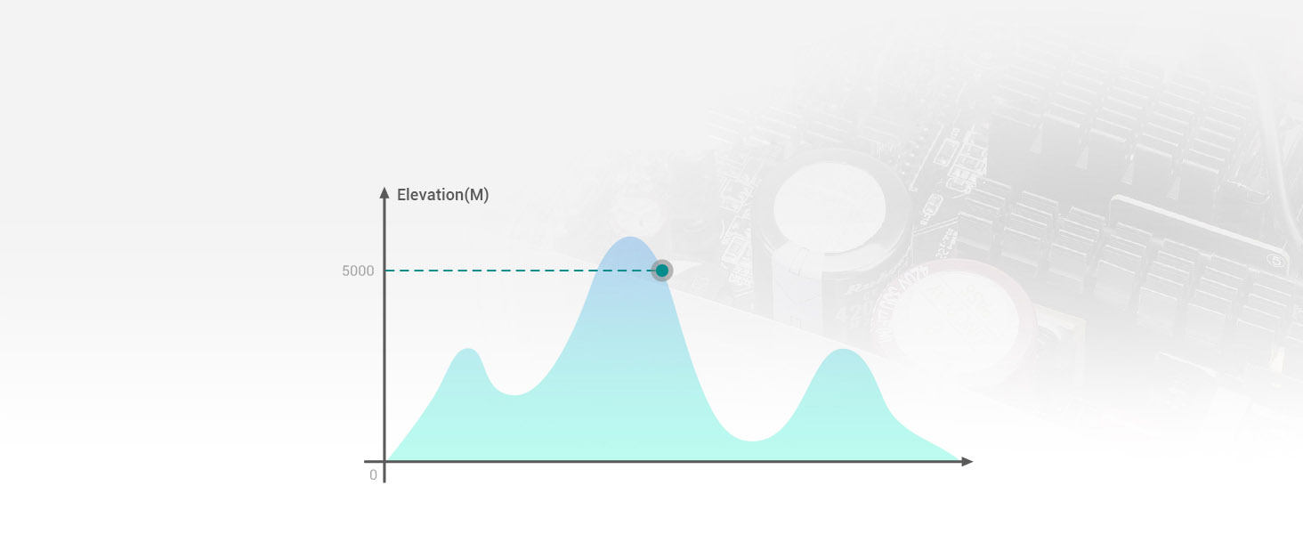 DeepCool PX850G power supply